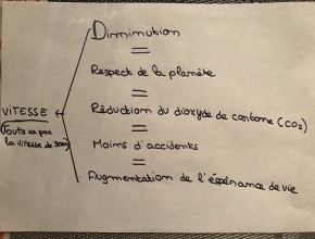 Agrandir l'image